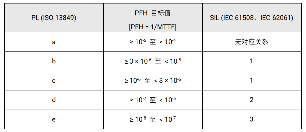 118f08f2-6837-11f0-a6aa-92fbcf53809c.png