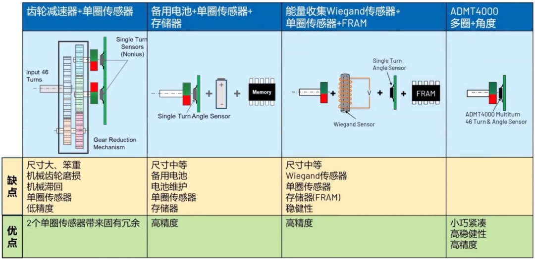6b2d47f4-6b9b-11f0-a18e-92fbcf53809c.png