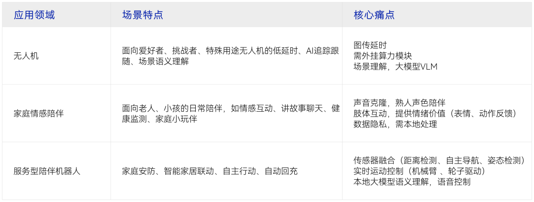 630d2de8-5d89-11f0-9cf1-92fbcf53809c.png