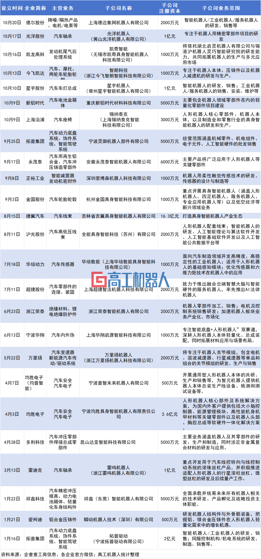 c3150e88-b8a9-11f0-8c8f-92fbcf53809c.png