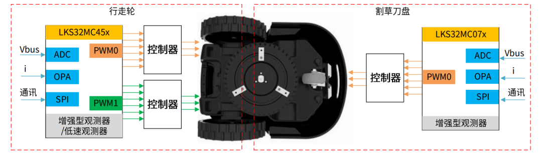 ba1e4cae-480b-11f0-b715-92fbcf53809c.png