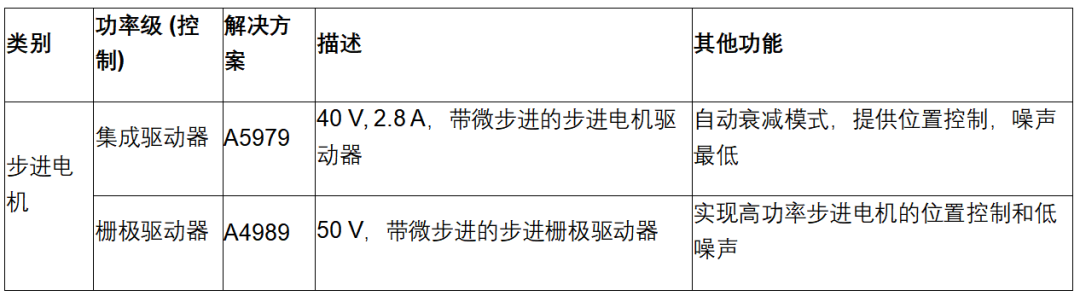 ae98a6aa-5179-11f0-b715-92fbcf53809c.png