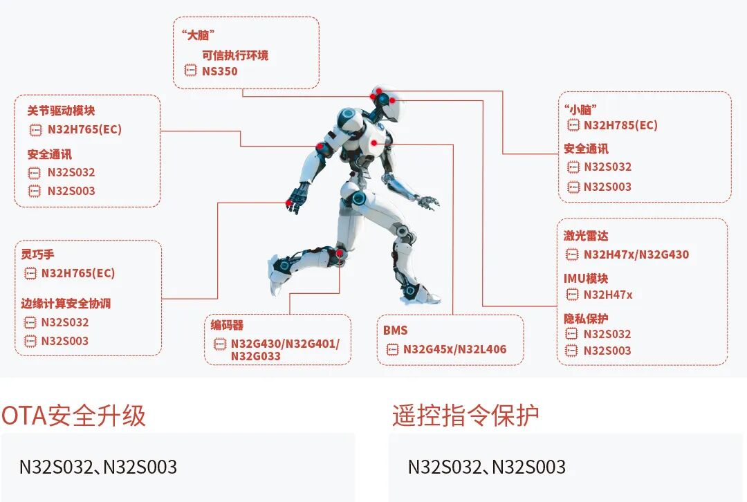 bb7a6ae8-aff2-11f0-8c8f-92fbcf53809c.jpg