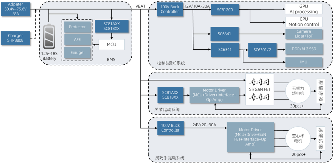 c8030f00-b636-11f0-8c8f-92fbcf53809c.png