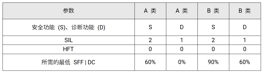11da233c-6837-11f0-a6aa-92fbcf53809c.png