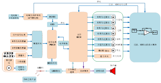 94ac2dee-6c53-11f0-a18e-92fbcf53809c.png