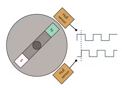 ab1e8c00-56d4-11f0-9ca0-92fbcf53809c.png