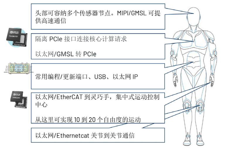 b55d86d4-baf8-11f0-8c8f-92fbcf53809c.png