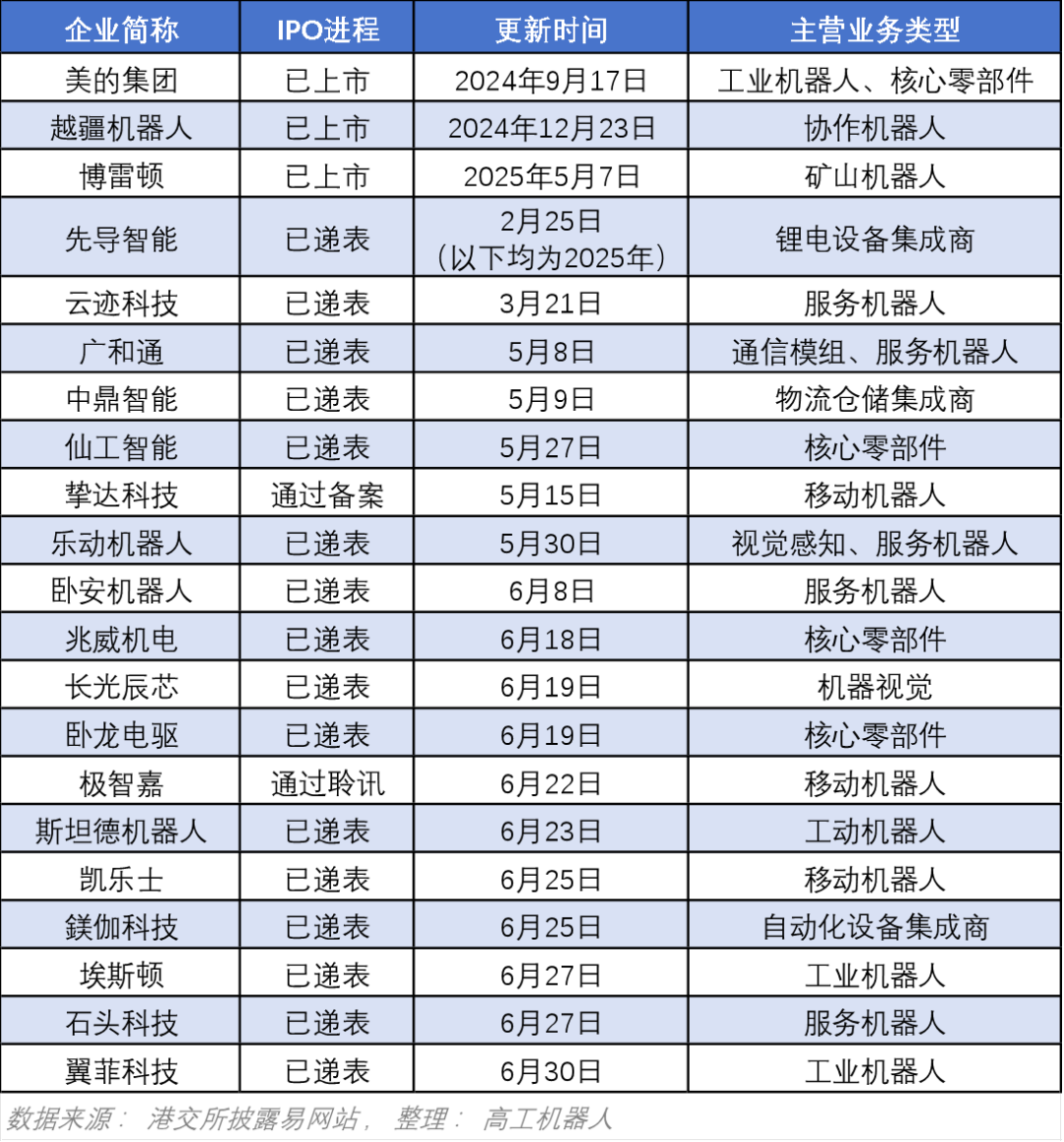 wKgZPGhstN6AV9XoAAa1Gx5yjMw379.png