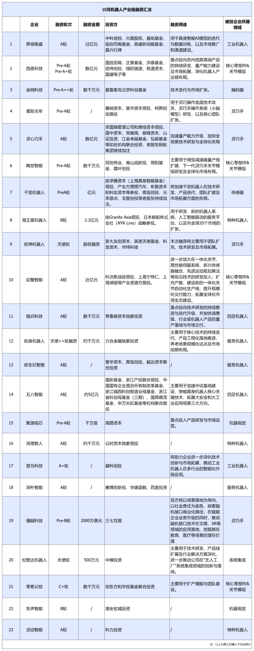 wKgZPGkMSSWAYUXcAA4fWzIMfmU677.png